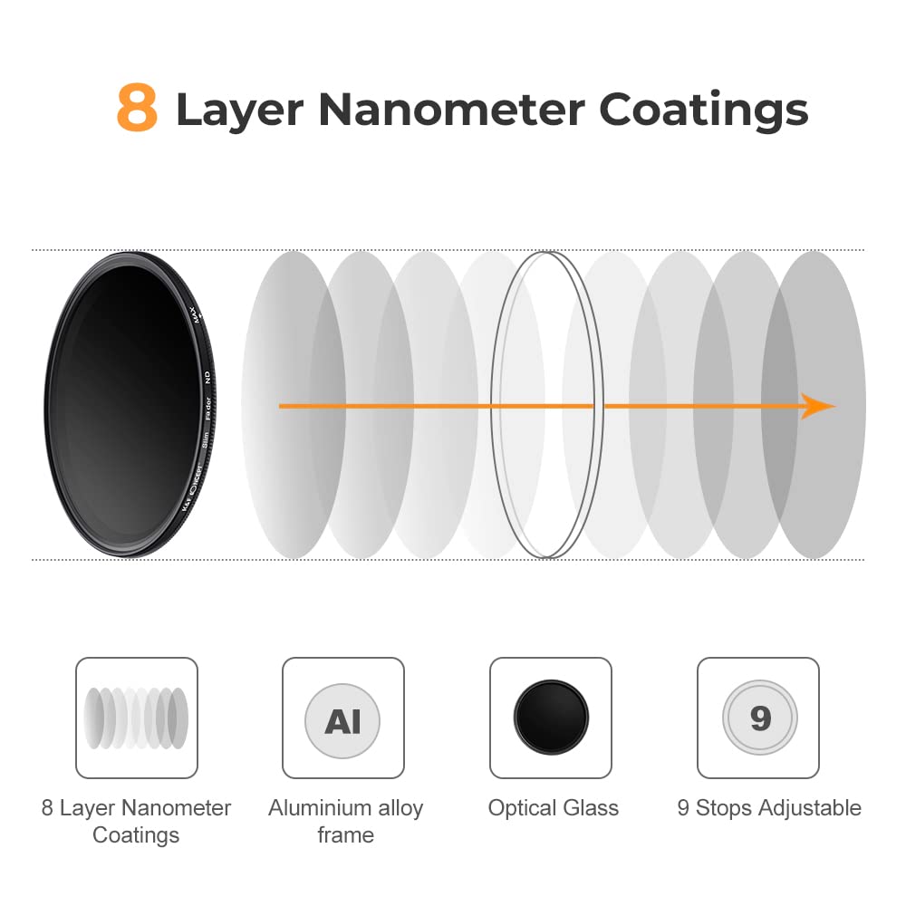 K&F CONCEPT 77mm Variable ND2-ND400 ND Lens Filter (1-9 Stops) for Camera Lens, Adjustable Neutral Density Filter with Microfiber Cleaning Cloth