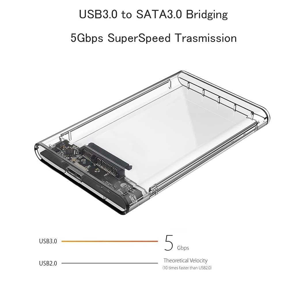 Reletech 2.5 Inch External Hard Drive Enclosure, SATA to USB 3.1 Tool-Free Clear for 2.5 Inch SSD & HDD 9.5mm 7mm External Hard Drive Case SSD Max 2TB