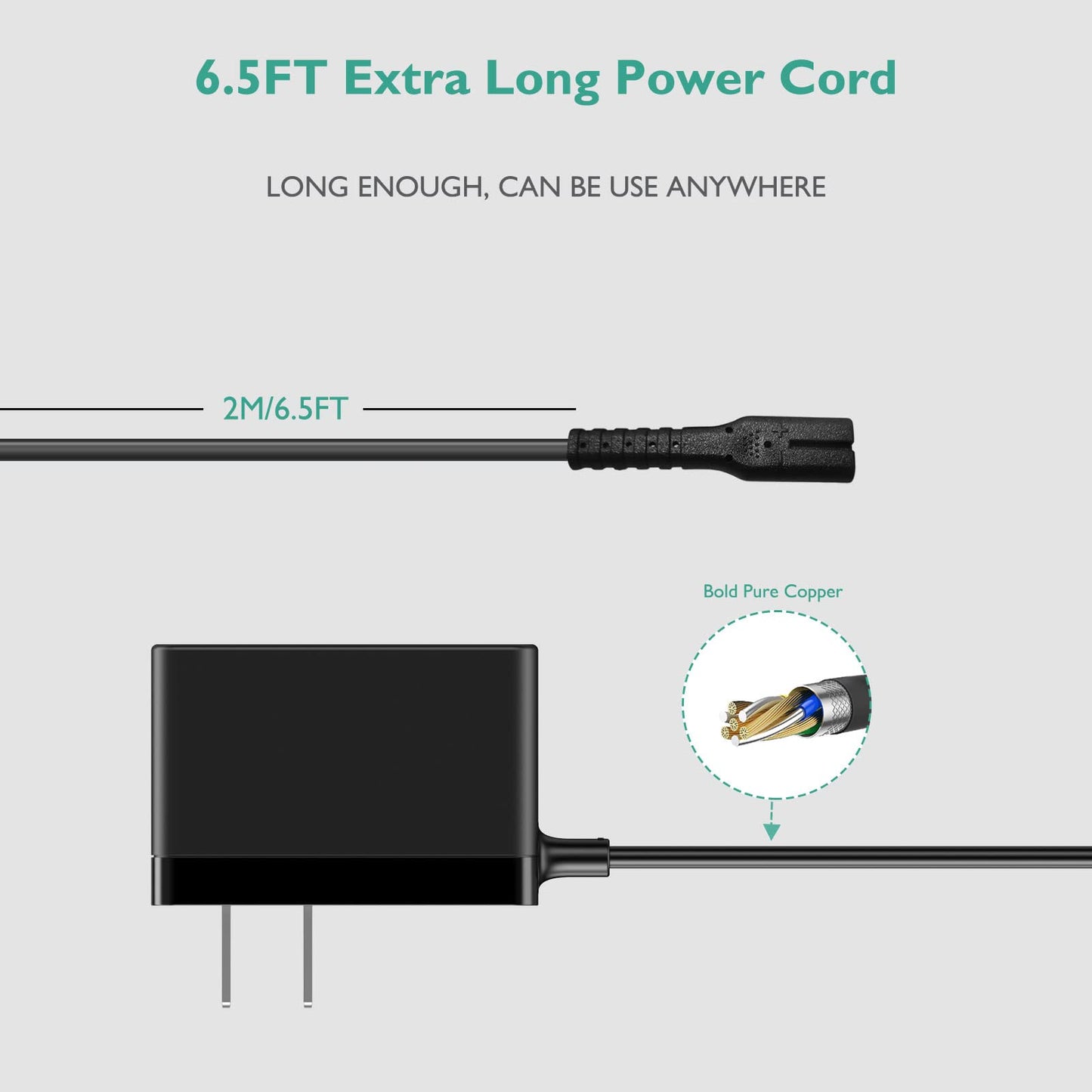 9V Adapter Compatible with LABIGO Cordless Spin Scrubber LA1 Pro Model KS-2619, for Voweek VWS211 / SP02, Homitt HM115CD / HM115CW / HM115CG HM115C…
