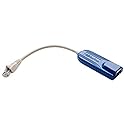 DOMINION KX2 POWER CIM FOR