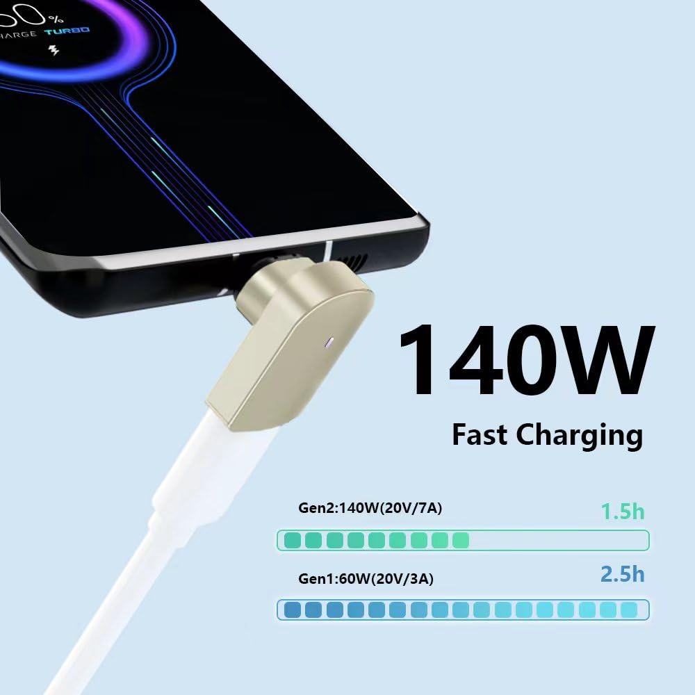 HESKUL Magnetic USB C Adapter - 140W Fast Charging, 8K@60Hz HD Video Output, 40Gbps USB4 Transfer - Compatible with Apple iPhone 15, MacBook Pro Mac…