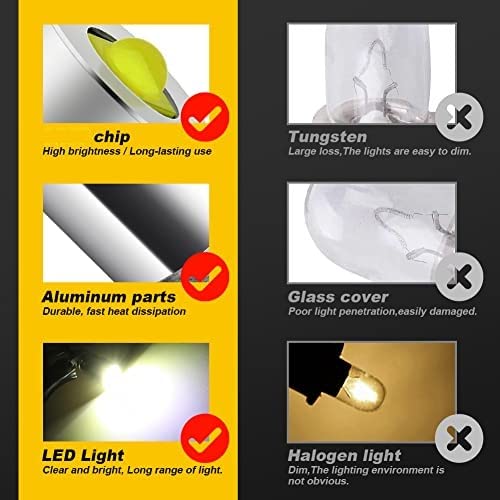 HONLEEX AC/DC 6-30V E10 Upgrade LED Flashlight Bulb, 3W 6V 9V 12V 18V 19.2V 24V LED Conversion Kit for Torch Lantern Bike Work Light Maglit