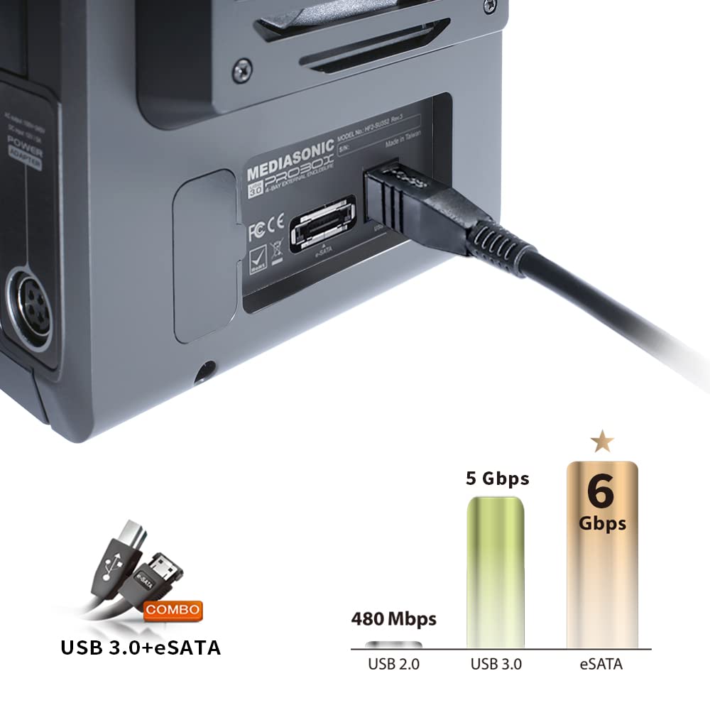 Mediasonic PROBOX 4 Bay DAS 3.5” SATA Hard Drive Enclosure - USB 3.0 eSATA Support 30TB HDD (HF2-SU3S3)