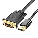 HDMI to VGA Cable Adapter VGA to HDMI Cable Male to Male Gold-Plated for PC Computer Laptop Video Adapter Converter for Monitor Projector Hdmi-To