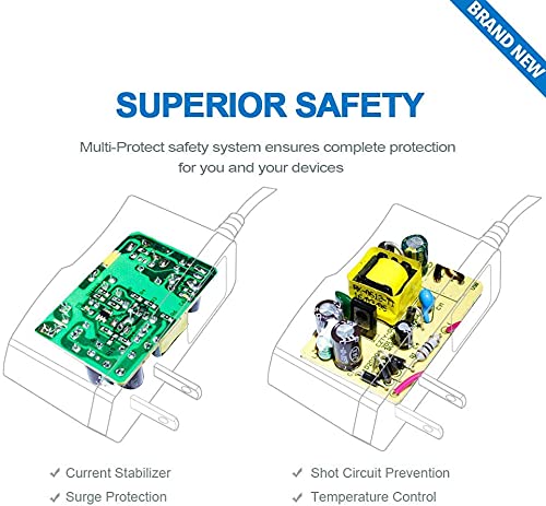 Replacement Power Supply/AC Adapter for Korg Electribe Products: EA-1, ER-1, EM-1, ES-1 and all MKII/MK2 versions of those models (Aftermarket)91