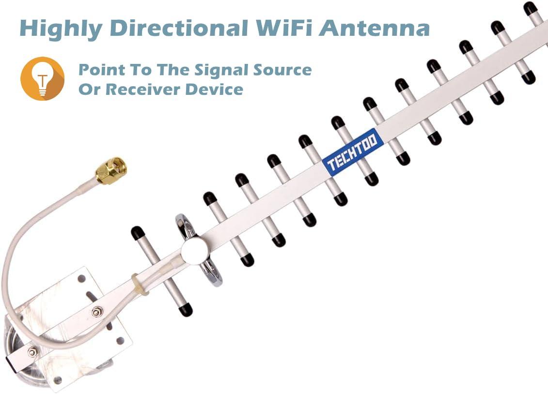 TECHTOO WiFi Antenna 2.4GHz 18dBi High Gain Yagi Directional Antenna Booster with RP-SMA Connector for Network Router/Reapter/USB Adapter/Extension