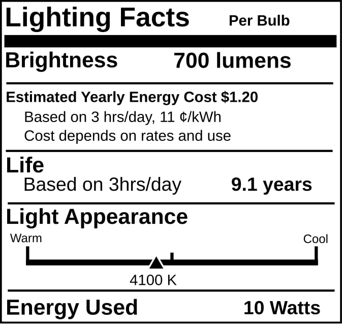 Industrial Performance TSL-T4-10CW (SFB10), 10 Watt, Cool White Fluorescent Tube Light Bulb (1 Pack)