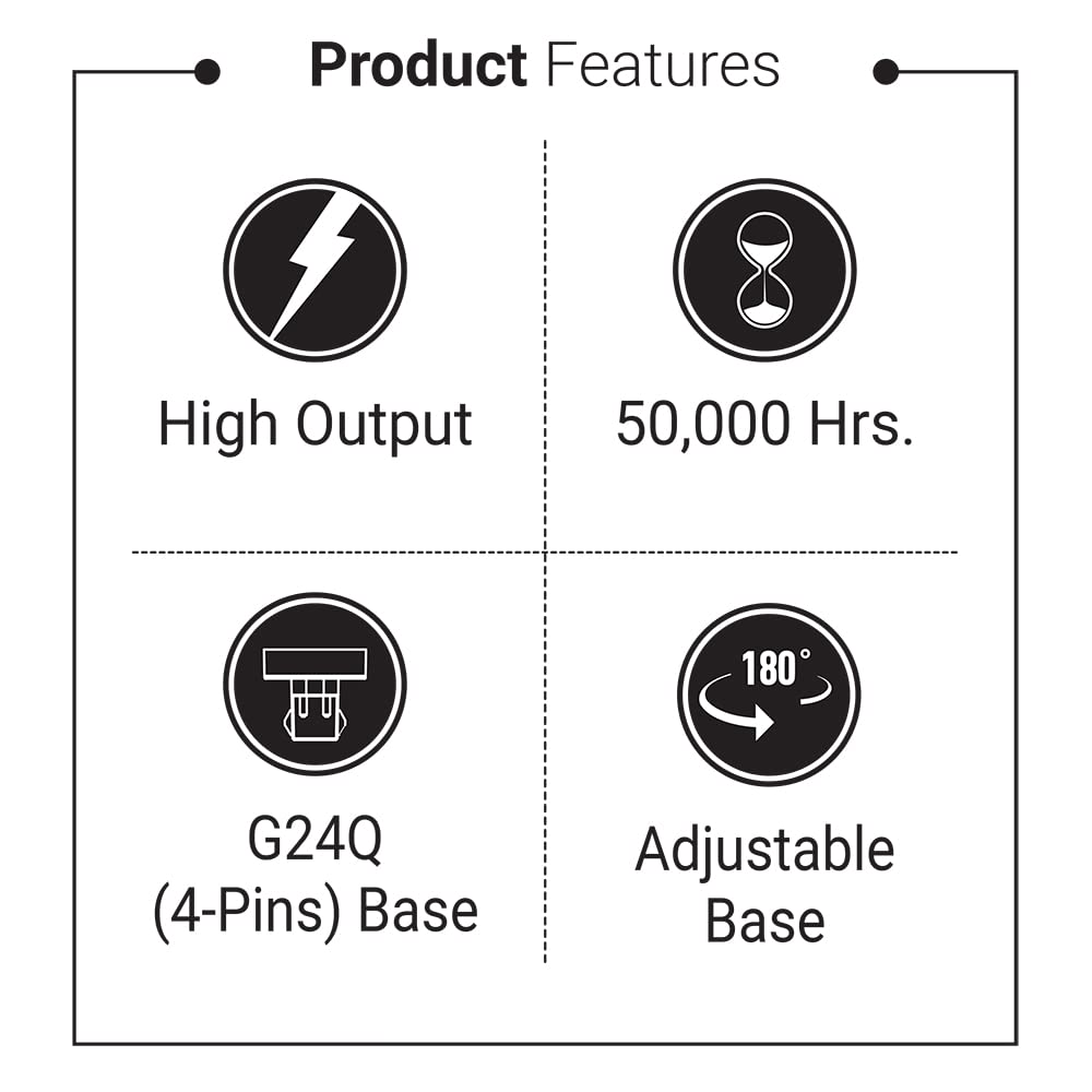 Euri Lighting EPL-2150H Non-Dim Hybrid (A+B) LED Horizontal PL, G24Q, 12W (26W Equal) 1100lm, Cool White (5000K), 80CRI, AC120-277V, 140° Angle,5YR