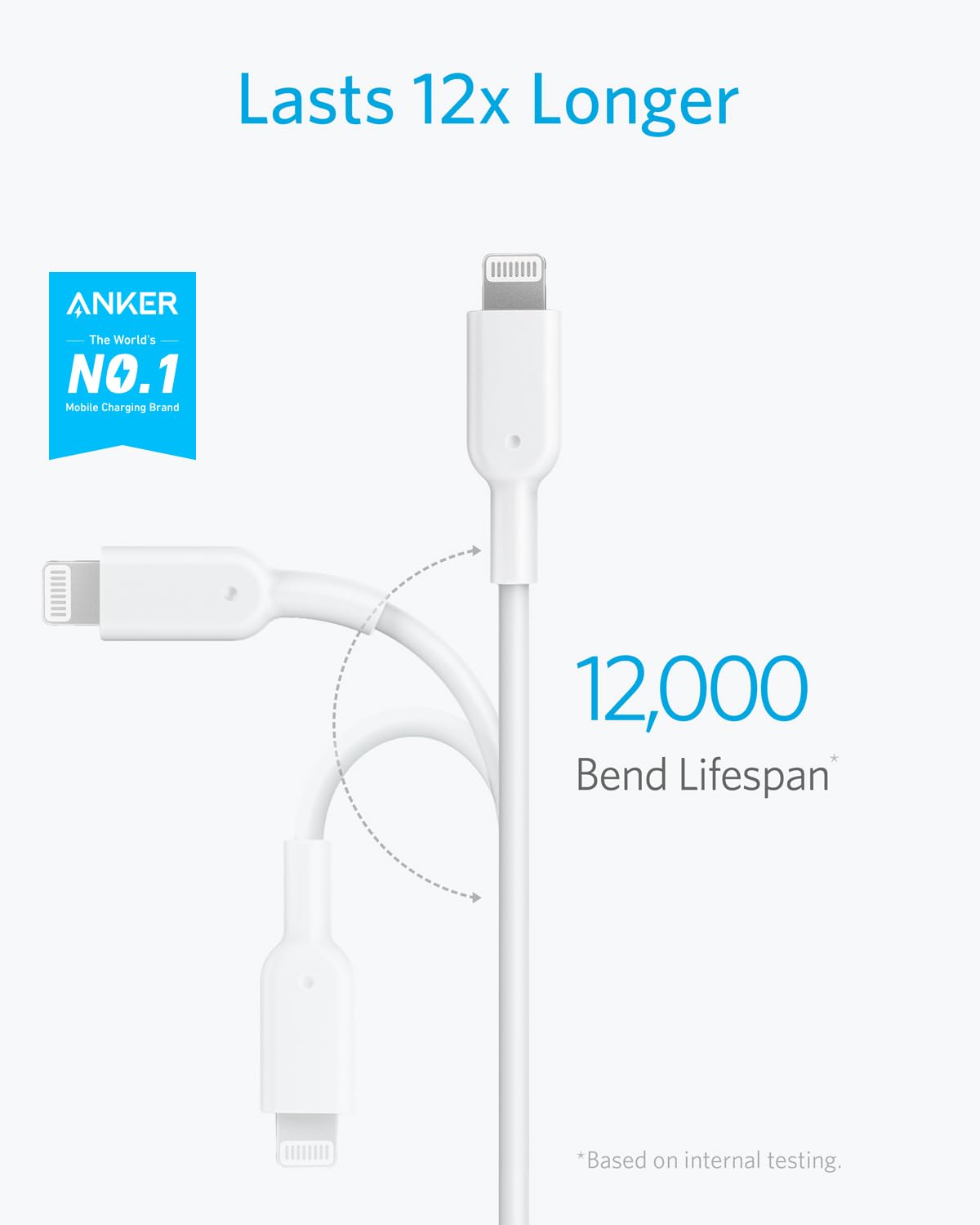Anker USB C to Lightning Cable, 321 USB-C to Lightning Cable (6ft,White), MFi Certified for iPhone 13 Pro 12 Pro Max 12 11 X XS, AirPods Pro…