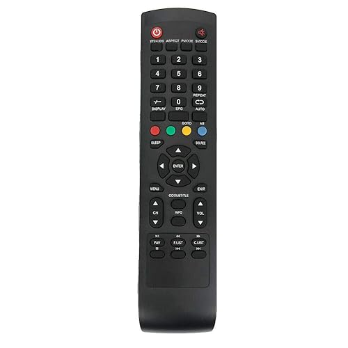 New RM-C3195 RMC3195 Replacement Remote Control for JVC TV
