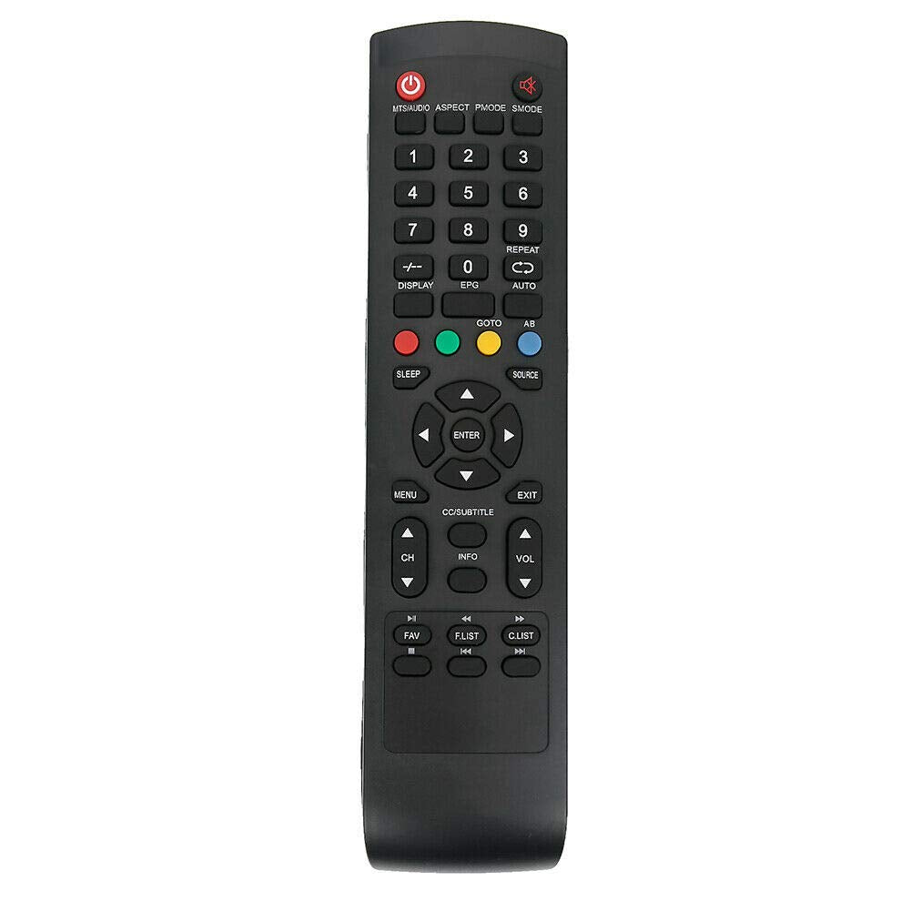 New RM-C3195 RMC3195 Replacement Remote Control for JVC TV