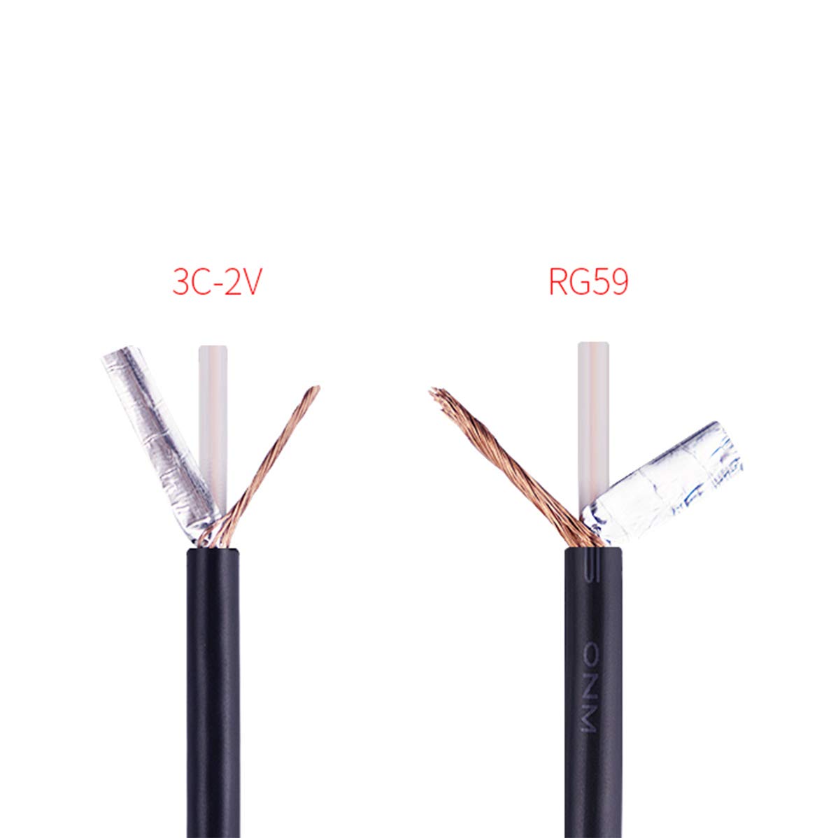Tan QY BNC RG-59/U Cable 10Ft- BNC Male to Male Extension Connector Adapter Professional RG-59/U Grade Coaxial Wire Cord Cable Jack Plug for Video