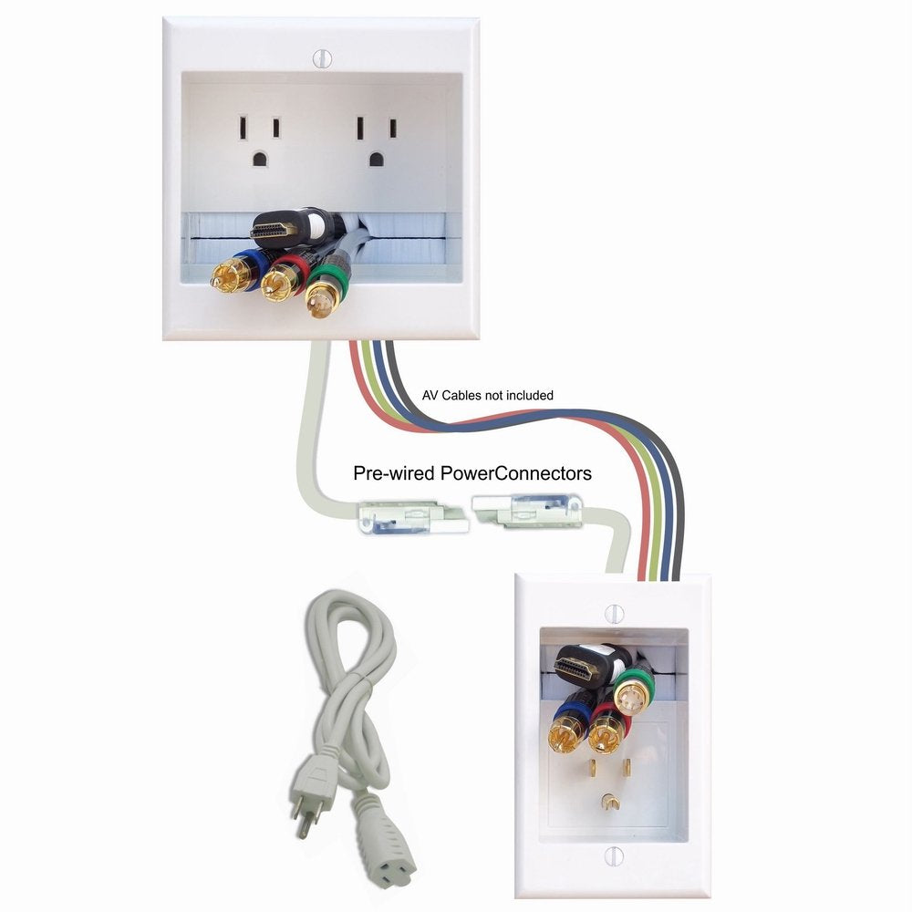 PowerBridge Solutions Power Cable Electrical Distribution Wire Management (Two-CK-IKH2)