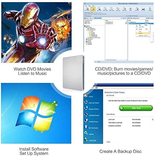 Ploveyy External CD DVD Drive USB-C Superdrive Portabl CD/DVD ROM Optical Drive Player Reader Writer Burner for MacBook Pro Windows 10 Laptop Desktop