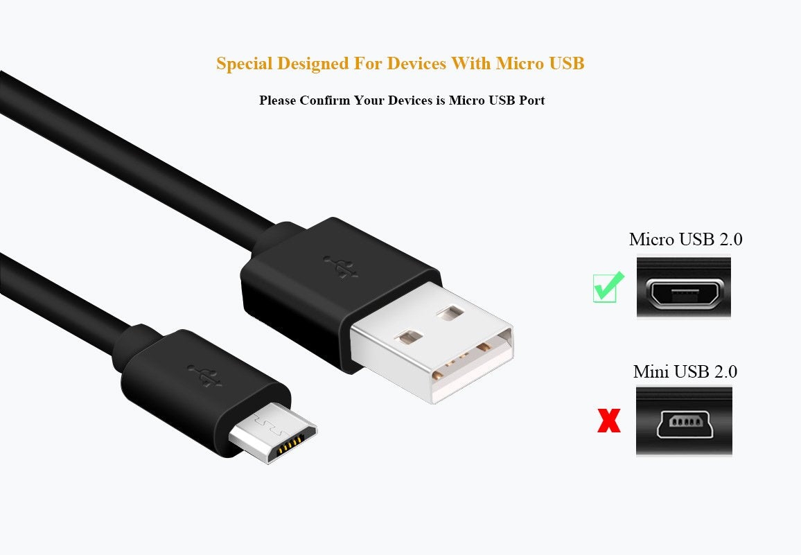 MaxLLTo™ USB DC Charger+Data SYNC Cable Cord for Sony CyberShot DSC-WX300 B WX300W Camera