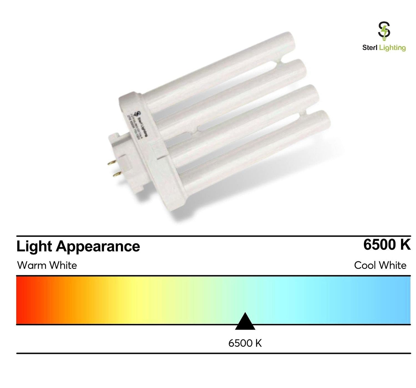 Sterl Lighting - GX10Q-4 Base FML Lamp 27 Watt Replacement Bulb for Desk or Small Floor 4 Prong Reading Quad Tube Compact Fluorescent Lamp CFML27