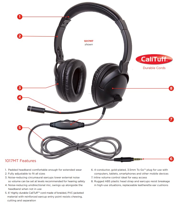 Califone PA25-R Handheld Megaphone with 458 Foot Range, 25 Watts