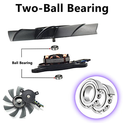 inRobert DIY Two Ball Bearing Graphic Card Fan 85mm Diameter 40x40x40mm Cooling Fan for MSI Gigabyte Sapphire Zotac XFX Mining GPU (1 Pair)