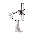 Cotytech Desk Monitor Mount with Quick Release and Grommet Base (DM-1A4-G)