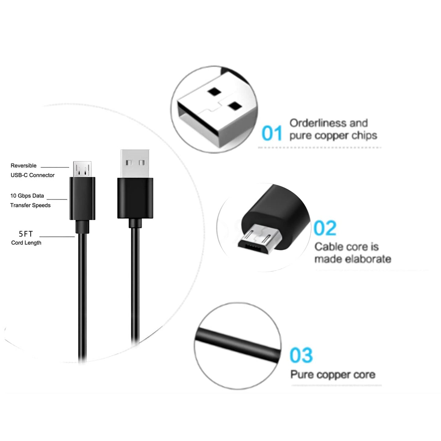 10ft Charger Charging Cable Cord Compatible for Logitech MX Master 2S MX Anywhere 2 MK875 MX Ergo K800 K811 K830 G915 Folio m1,Zagg Keys Folio 43404
