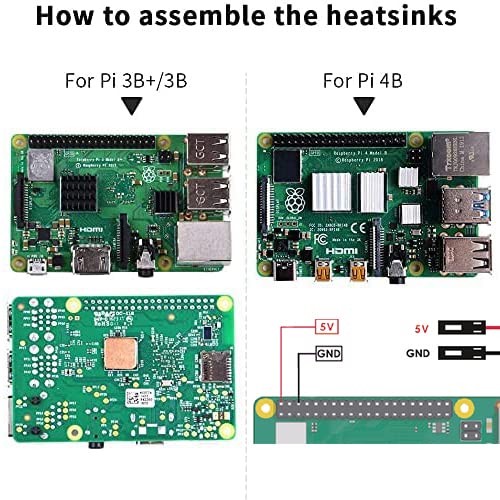 GeeekPi Cluster Case with Cooling Fan and Heatsinks for Raspberry Pi 4B/3B+/3B/2B