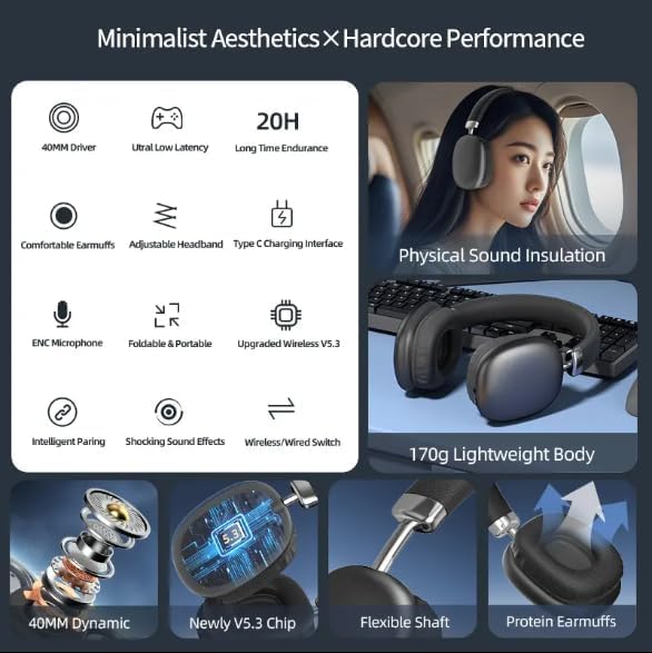 Wireless Over Ear Headphones, Noise Canceling Bluetooth 5.3 Head-Phones with Microphones,Hi-Res Audio,24H Playtime,HiFi Audio Adjustable Heads