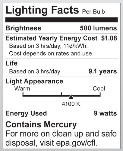 Satco S7302 9-Watt Medium Base Globe, 4100K, 120V, Equivalent to 40-Watt Incandescent Lamp