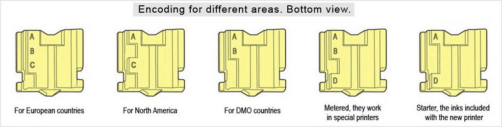 Compatible with Xerox ColorQube 8570/8580 (Cyan, 2-Pack)