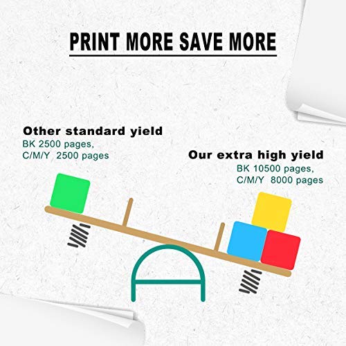 VICTORSTAR Remanufactured Toner Cartridge C400 C405 Black Extra High Capacity 10500 Pages for Xerox C400 C400n C400dn C405 C405n C405dn C405 MFP Laser