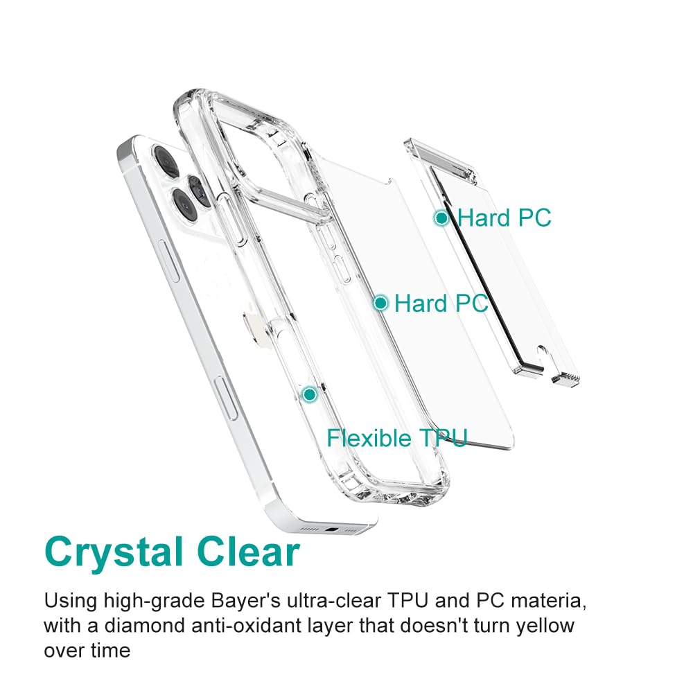 Wuwedo for iPhone 17 Pro Max Clear Slim Wallet Case, Holds 1-2 Cards, Anti-Yellowing, Hybrid Protective Phone Case with Card Holder, 6.9" 2025