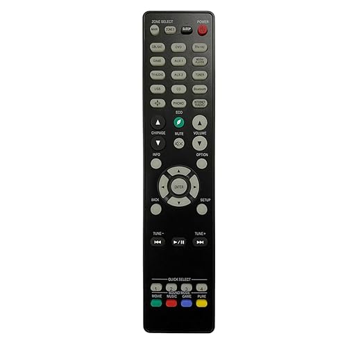Replacement Remote Control for Denon Ultra Home Theater AV Receiver AVR-X250BT RC-1254 AVR-X580BT RC-1259 DRA-800H DRA-900H RC-1257 AVR-S770H