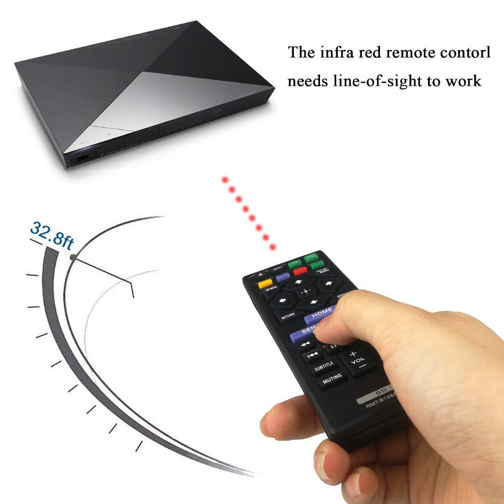 New RMT-B126A Remote Control Replacement for Sony Blu-Ray Disc DVD Player BDPBX120 BDPBX320 BDPBX520 BDPBX620 BDPS1200 BDPS2100 BDPS2200 BDPS3200