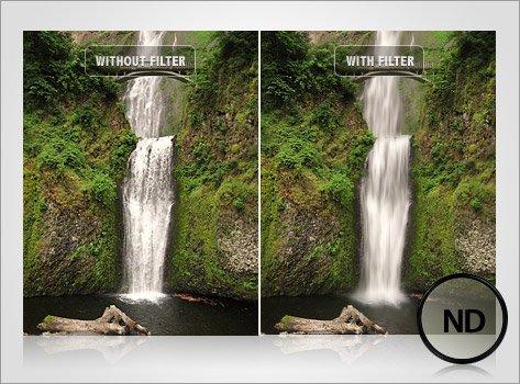 49mm ND Variable Neutral Density Filter for Sony 50mm f/1.8 Lens