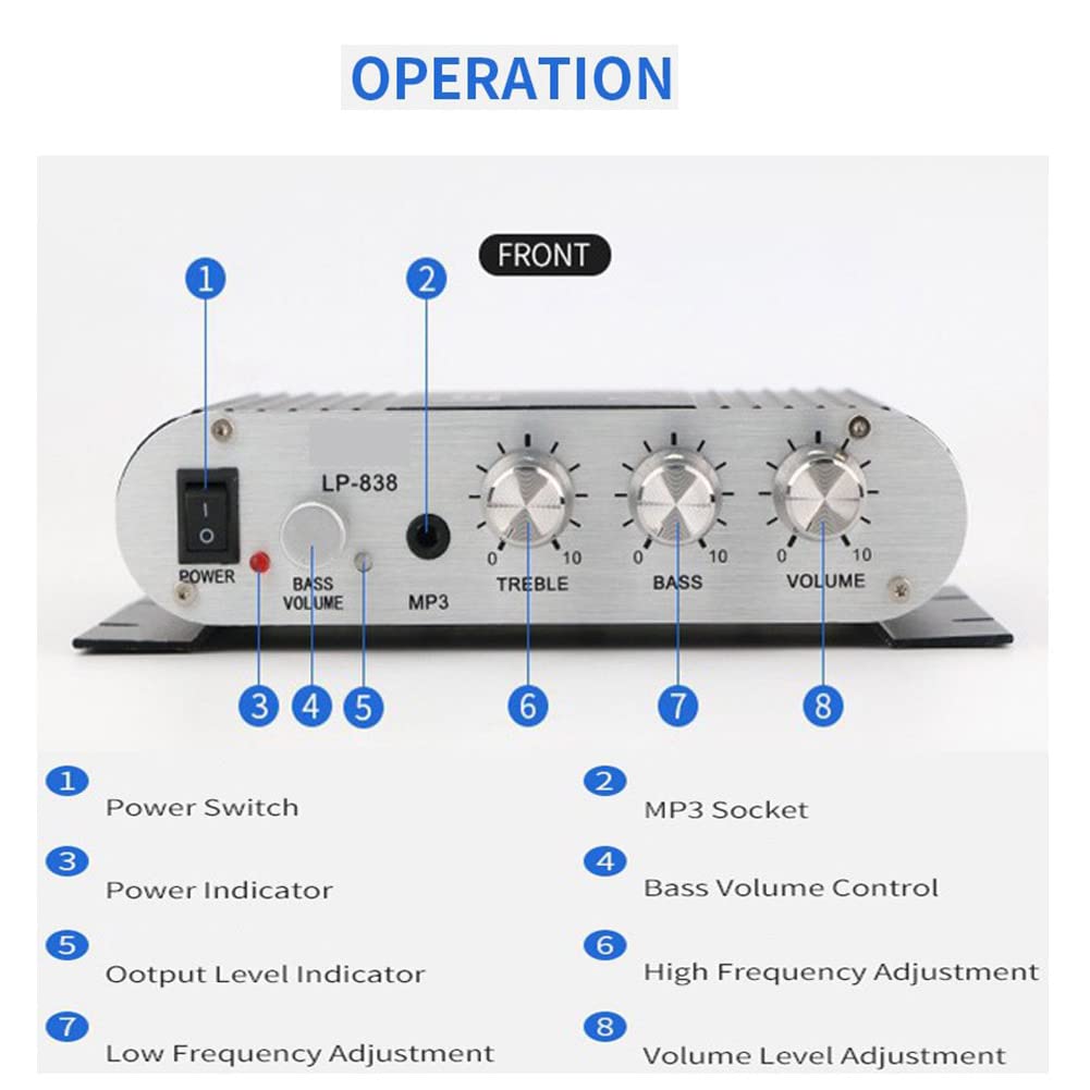 Audio Power Amplifier, 2x15W + 20W Hi-Fi 2.1CH HiFi Stereo Subwoofer Amp Home Bass Audio Power Amplifier Digital Amp for Auto Car MP3 MP4 PC