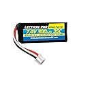COMMON SENSE RC Lectron Pro 7.4V 300mAh 35C Li-Po Battery with UMX Connector
