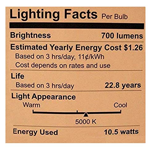 GE Refresh 6-Pack 65 W Equivalent Dimmable Daylight Br30 LED Light Fixture Light Bulb 3X Life