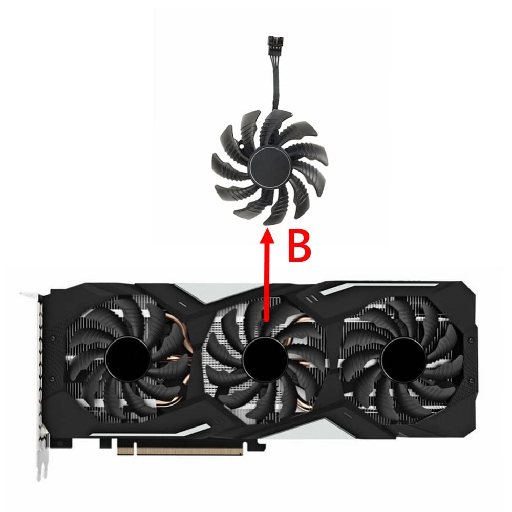 PLD08010S12HH Graphics Card Cooling Fan Replacement for Gigabyte GTX 1660 GTX 1660 Super GTX 1660 Ti Gaming Quiet Cooler Fan (B)