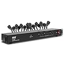 Pyle 19 Outlet 1U 19" Rackmount PDU Power Distribution Supply Center Conditioner Strip Unit Surge Protector 15 Amp Circuit Breaker USB Multi Device