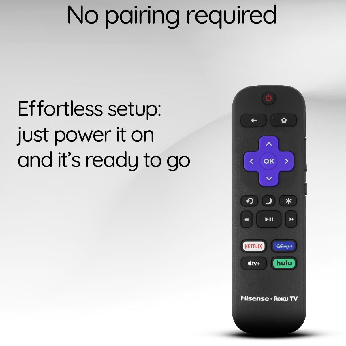 Hisense Roku TV IR Remote