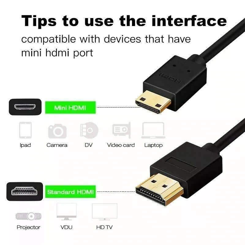 NTQinParts Mini HDMI HDTV Video Cable Cord for VILVA V133F1, V140F1, V156F1 Portable Monitor