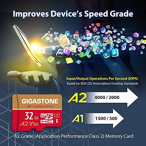 ?5-Years Data Recovery? GIGASTONE 32GB Micro SD Card, 4K Camera Pro, Compatible with GoPro, Wyze, Security Camera, Drone, Dash Cam, R/W up