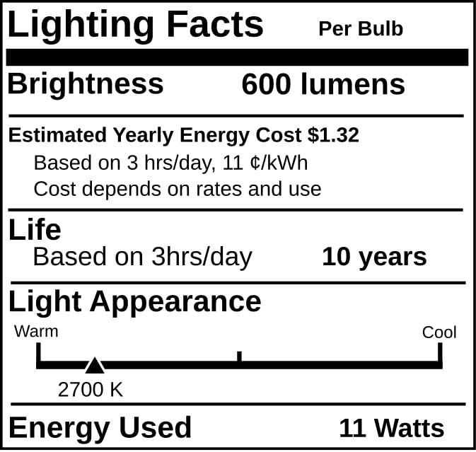 Replacement for Philips TUV11T5 (G11T5), 11 Watt, Specialty Fluorescent Tube Light Bulb (1 Pack)