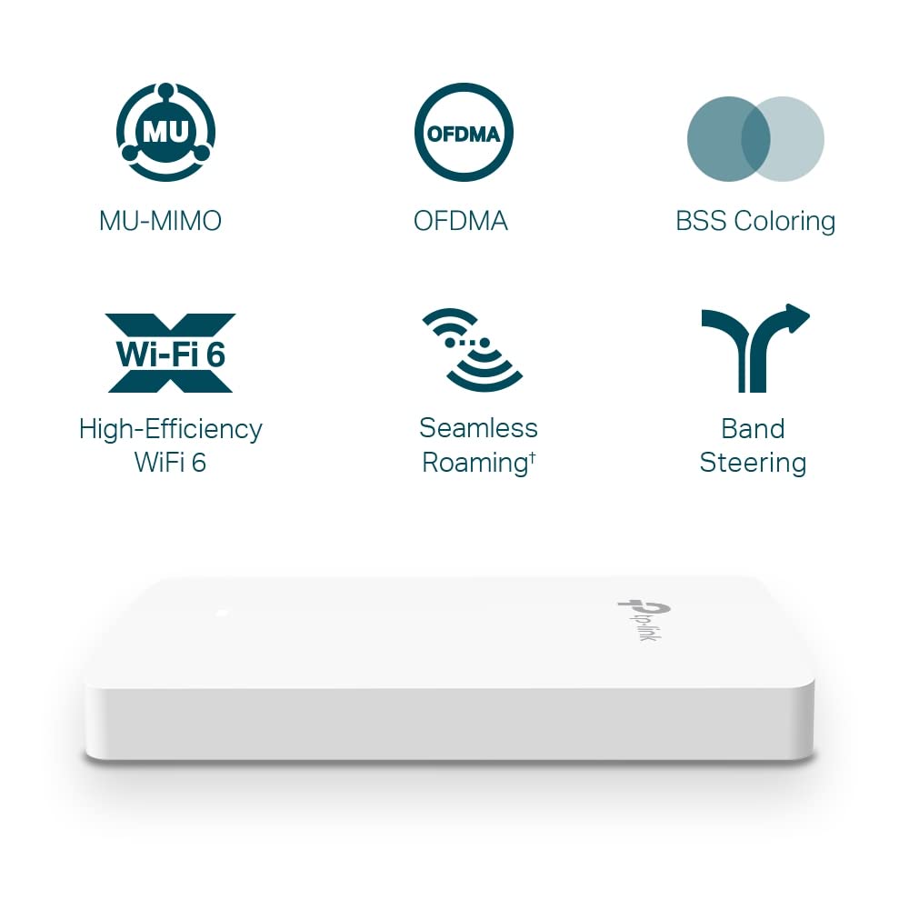 TP-Link EAP615-Wall | Omada Business WiFi 6 AX1800 in-Wall Wireless Gigabit Access Point | Support OFDMA, MU-MIMO & Beamforming | PoE Powered |