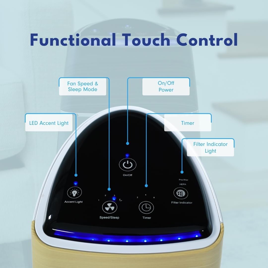 LivePure LP260TH-W Sierra Series True HEPA Digital Tall Tower Air Purifier for Home Captures Allergens, Smoke, Pollen, Mold, Dust Mites, Pet Hair