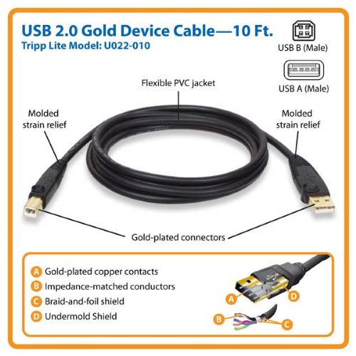 Tripp Lite USB 2.0 High-Speed Cable, Type-A to Type-B (M/M), 10-ft. (U022-010) , Black
