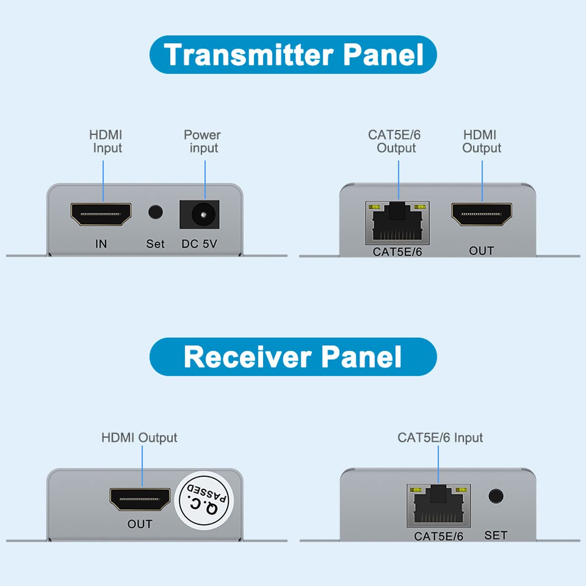HDMI Extender Over Network IP Ethernet Kit Cat5e / Cat6 Cable 1080P @ 60Hz - Up to 164 ft - HDMI Loop Out POE Function Supported (Transmitter