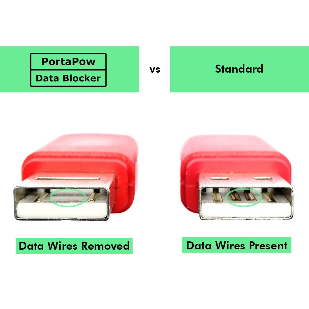 PortaPow USB Data Blocker (2 Pack) - Protect Against Juice Jacking