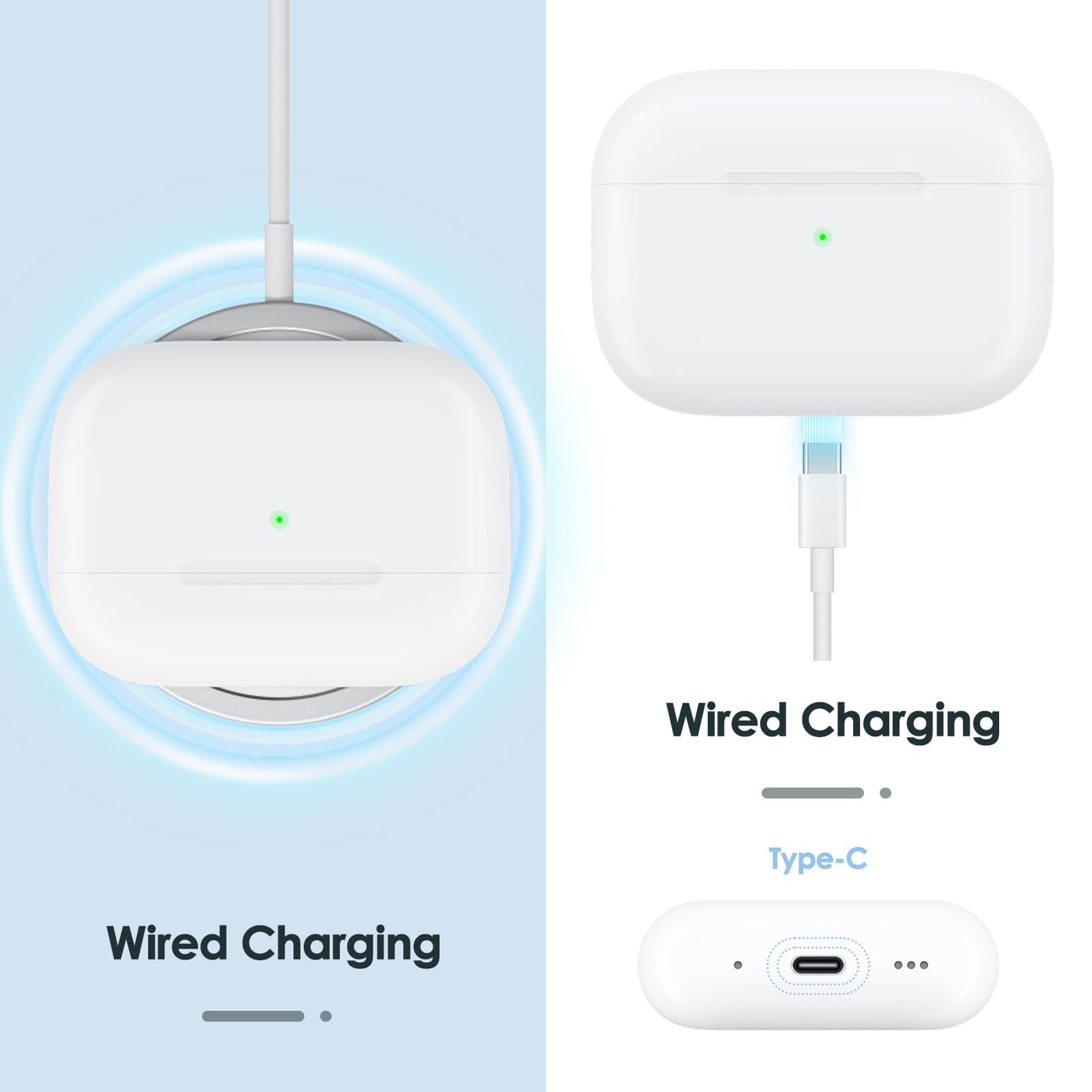 Charging Case for AirPods Pro 1st/2nd Generation, Charger Port for Airpod Pro 2nd/1st Replacement Charger Case Built-in 660 mAh Battery Support