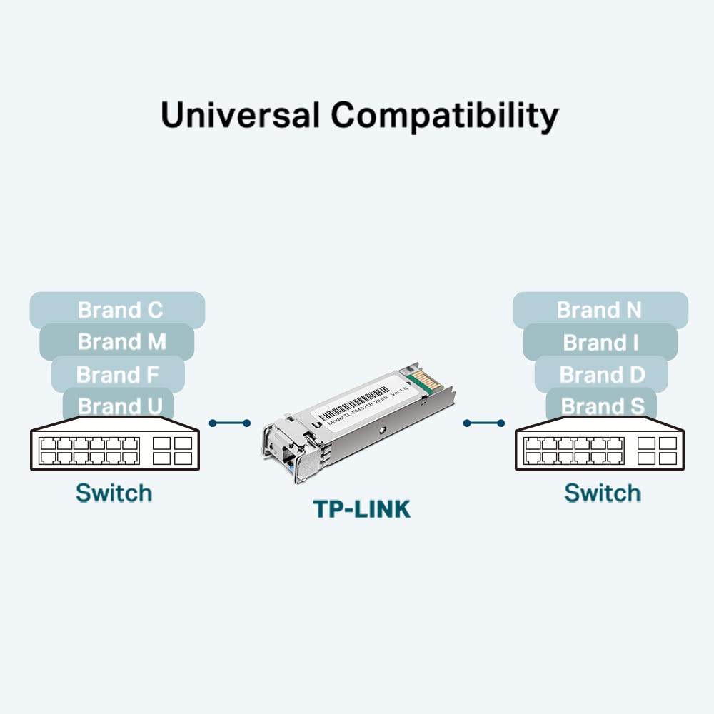 TP-Link TL-SM321B 1000Base-BX WDM Bi-Directional SFP Module (TX: 1310nm/RX: 1550nm)