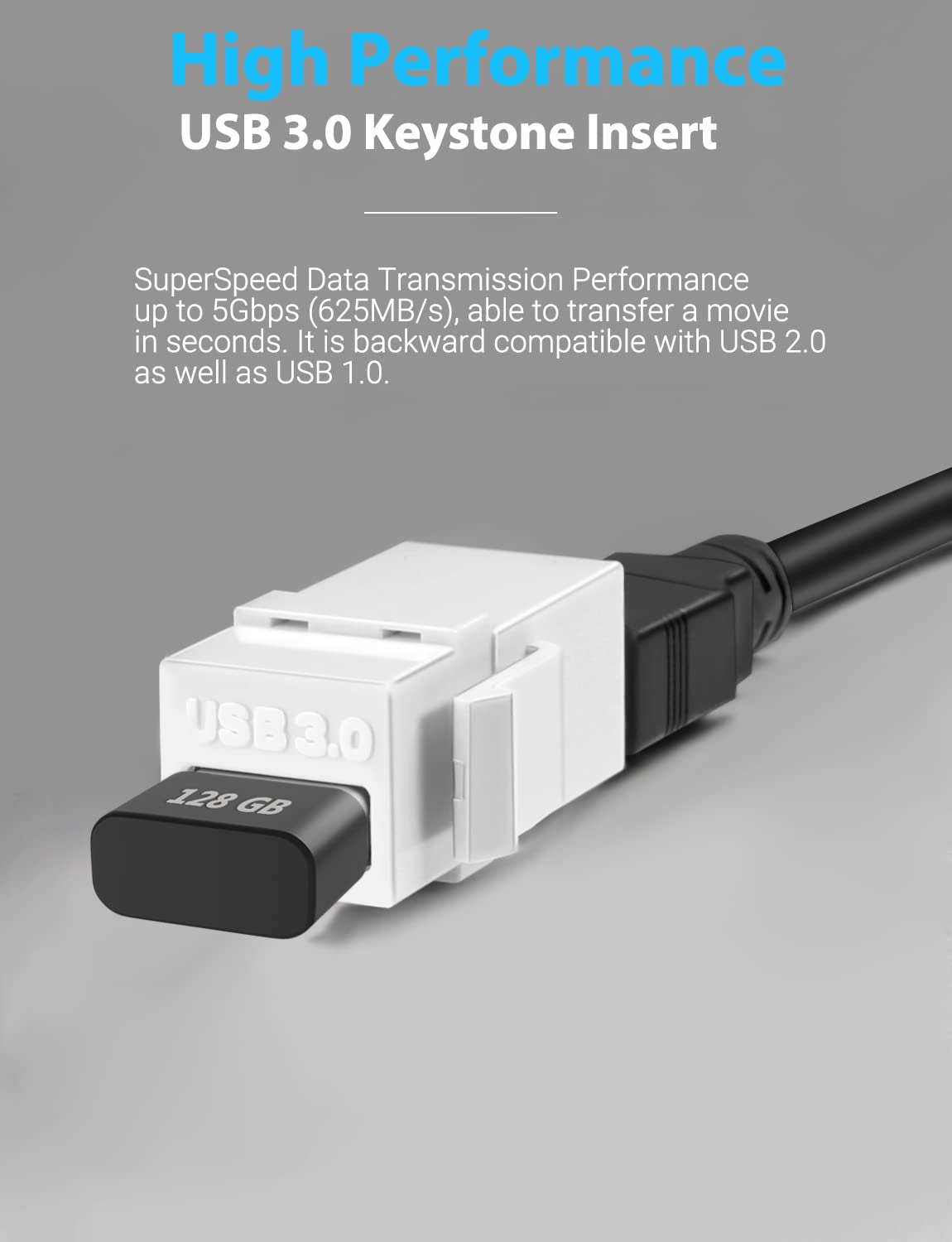 URWOOW USB 3.0 Keystone Jack Inserts (5 Pack)